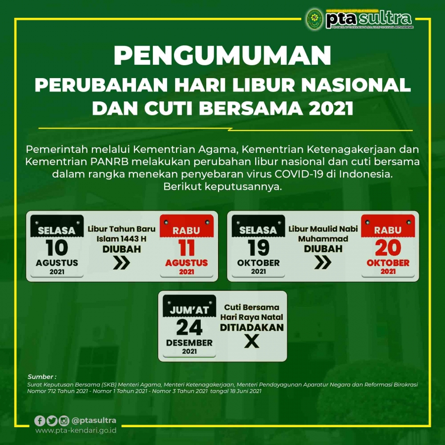 Revisi Hari Libur Nasional dan Cuti Tahun 2021