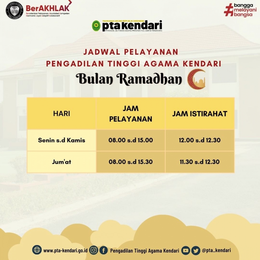 Surat Edaran Jam Kerja Selama Bulan Ramadhan 1444 H