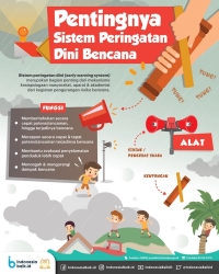 Prosedur Evakuasi