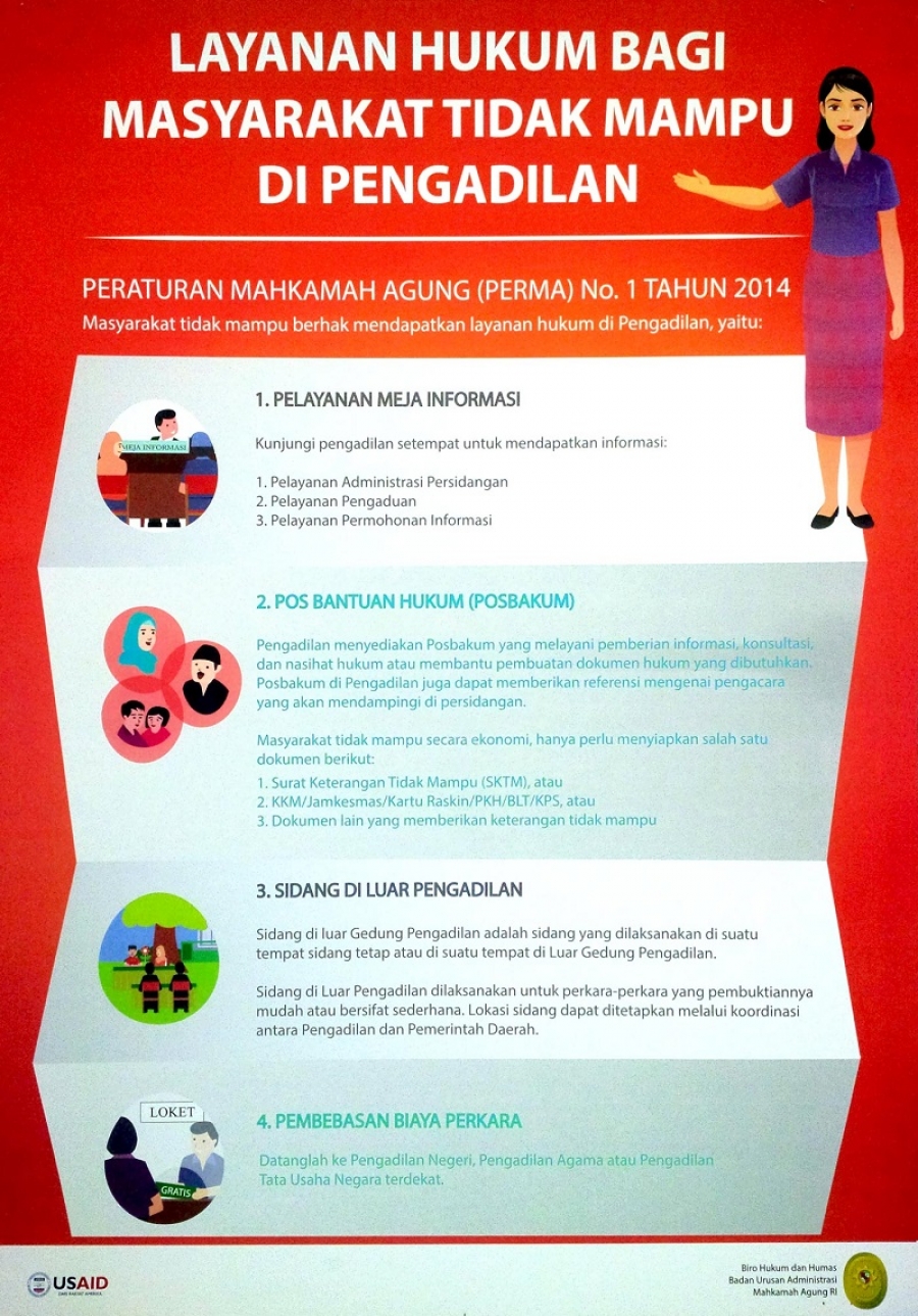 Pos Bantuan Hukum (Posbakum)