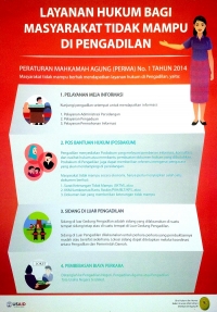 Pos Bantuan Hukum (Posbakum)